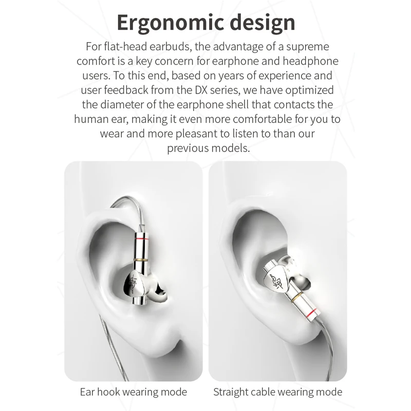 BGVP DX7 HIFI In-Ear Earphones New 14.2mm Carbon Composite Dynamic Diaphragm Flat Head Earbuds MMCX 3.5mm/4.4mm Plug Replaceable 5