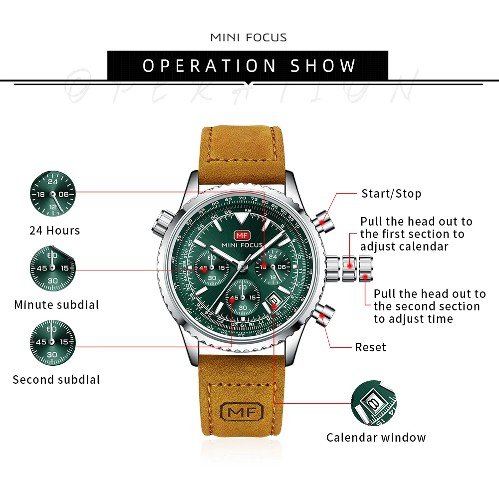Relógio de quartzo MINI FOCUS para homens à prova d'água_voghion.com