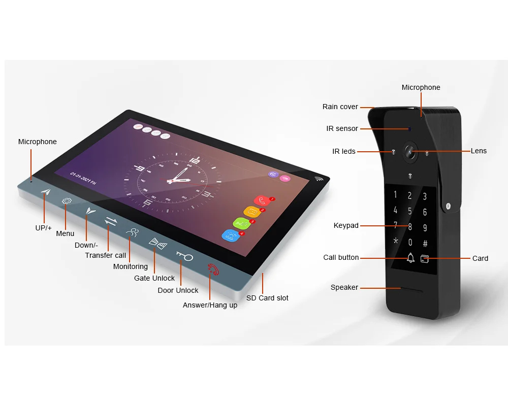 Рисунок 6 - Видеодомофон Hayway 1080P Tuya