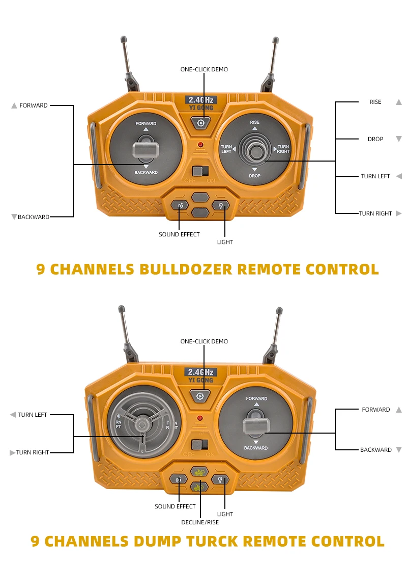 Scc31cc2eb053425fb38dc4de7878c21bM Kontrola pilot samochodowy Rc koparka ciągnik gąsienicowy wywrotka spychacz urządzenie inżynieryjne elektryczna zabawka dla dzieci prezent dla dzieci