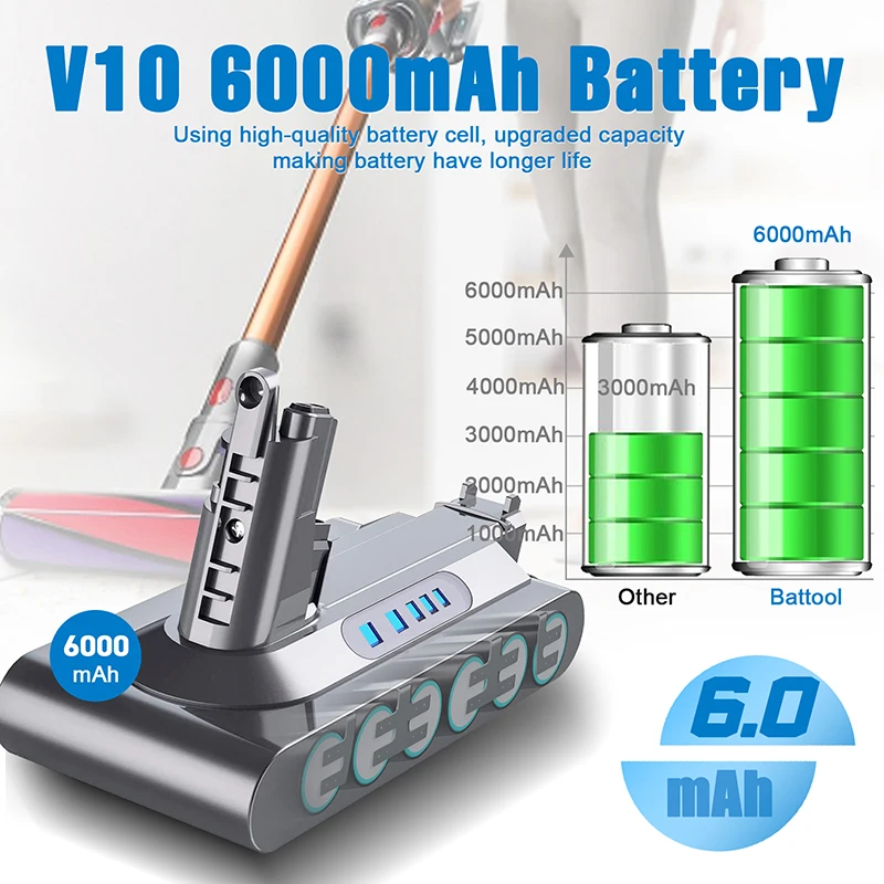 ダイソン V10 SV12 バッテリー 25.6V 6000mAh リチウムイオン