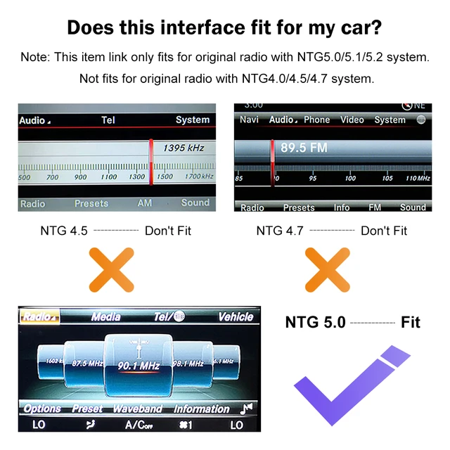 Ezonetronics Carplay Radio Android Autoradio für Mercedes-Benz A-Klasse  V-Klasse mit 9 Zoll Touchscreen High Definition GPS Navigation Bluetooth  USB