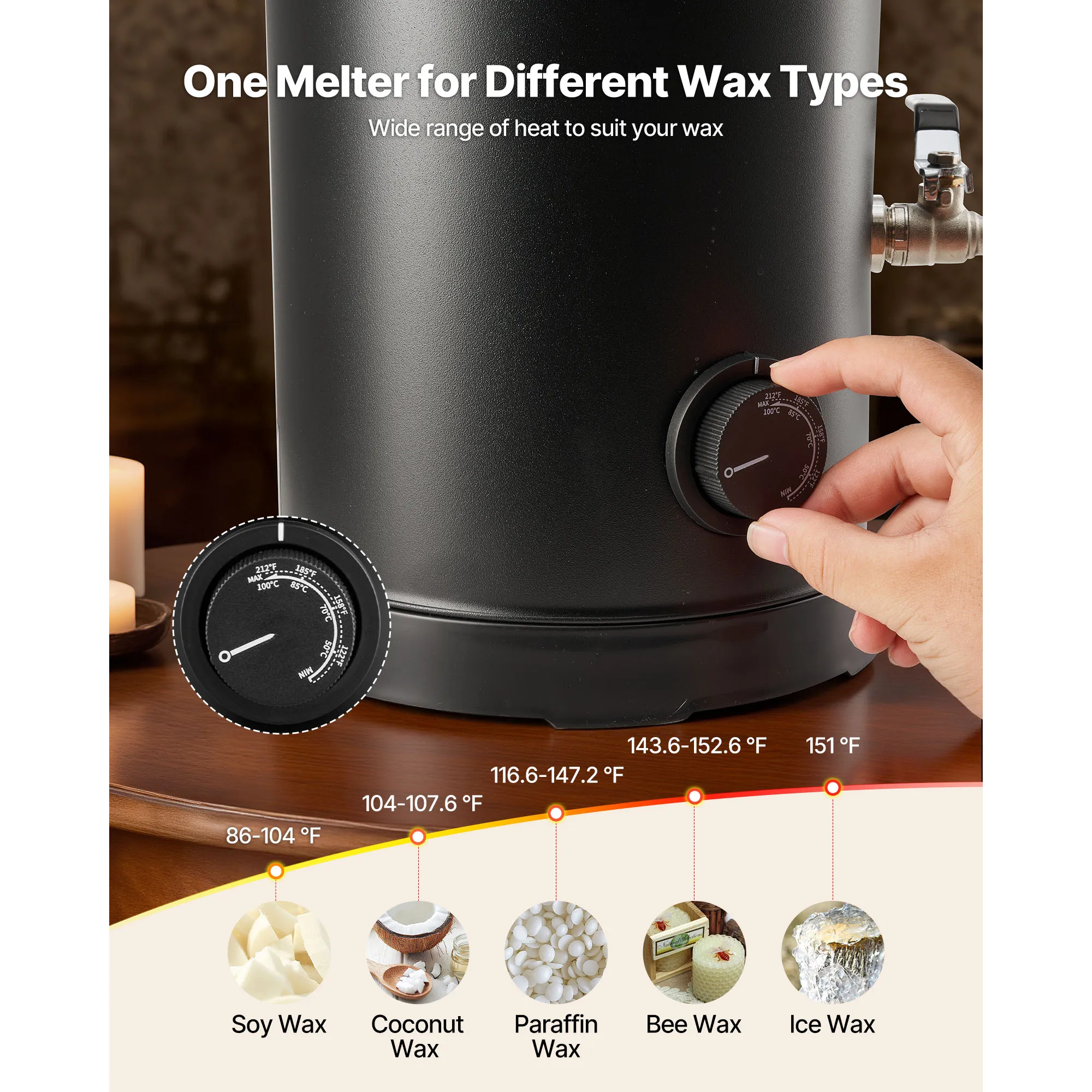 Wax Melter for Candle Making with Fast Heating