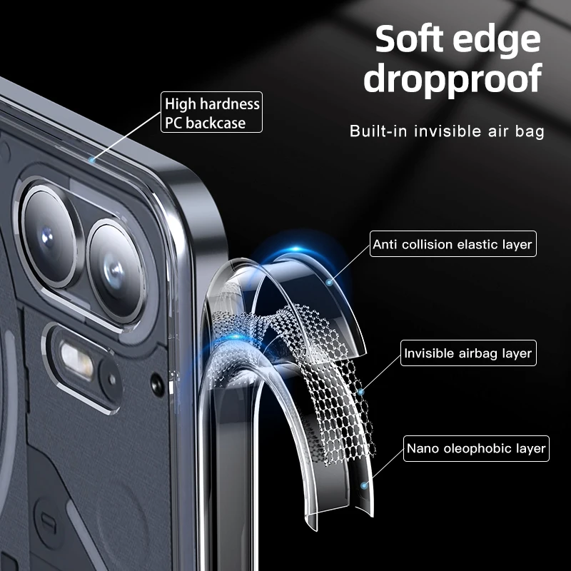 Shockproof Magnetic Wireless Charging Protective Case with Airbags