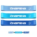 3Pcs Resistance blue