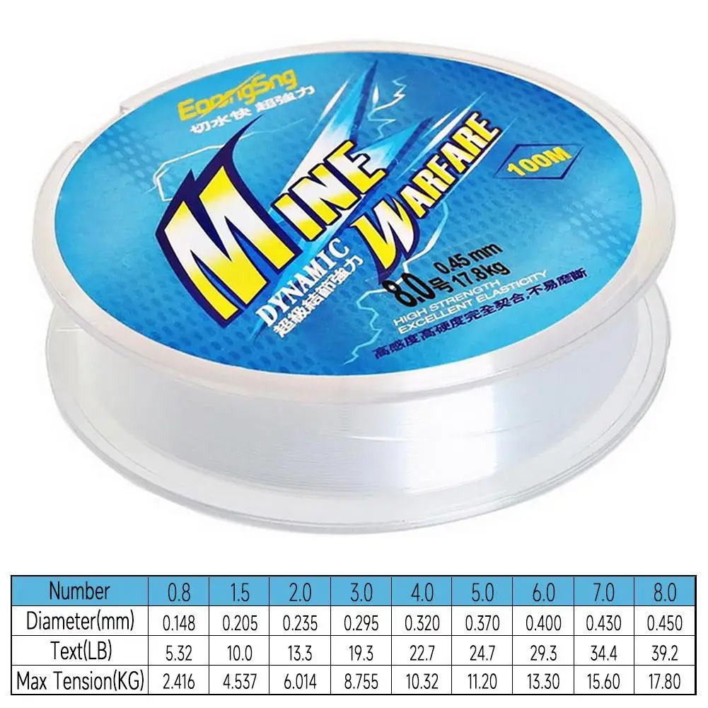 Ruilogod 500 metri 1640ft 0.65mm 52kg 114.61lbs Nylon Clear Phish Spool