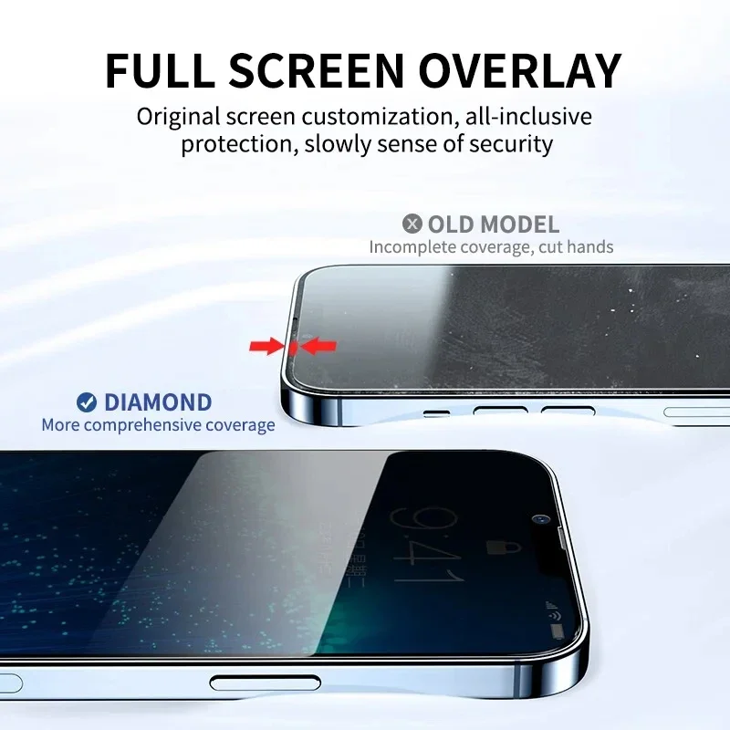 4-Pack Full Coverage Privacy Screen Protector - Anti-Spy Tempered Glass