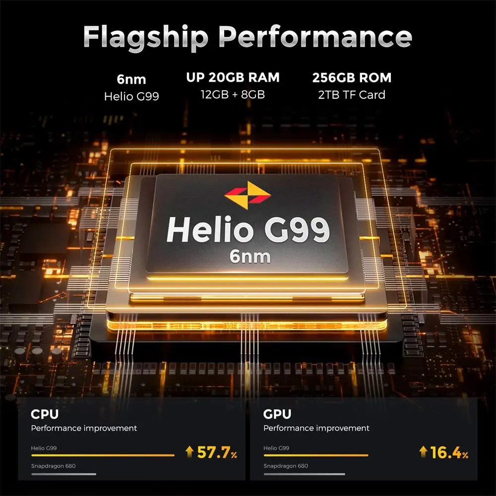 FOSSiBOT F102 Rugged Smartphone 16500mAh 20GB+256GB Android 13 Cell Phone 120HZ 6.58 FHD+IPS Display  Helio G99 Mobile Phone NFC