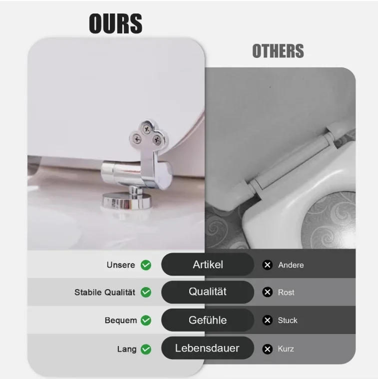 SAINOS WC-Sitz mit Abwesenheit, Toilettendeckel mit Soft-Close, Toilettensitz mit. Toilettensitz für Badezimmerteile – Detail 10