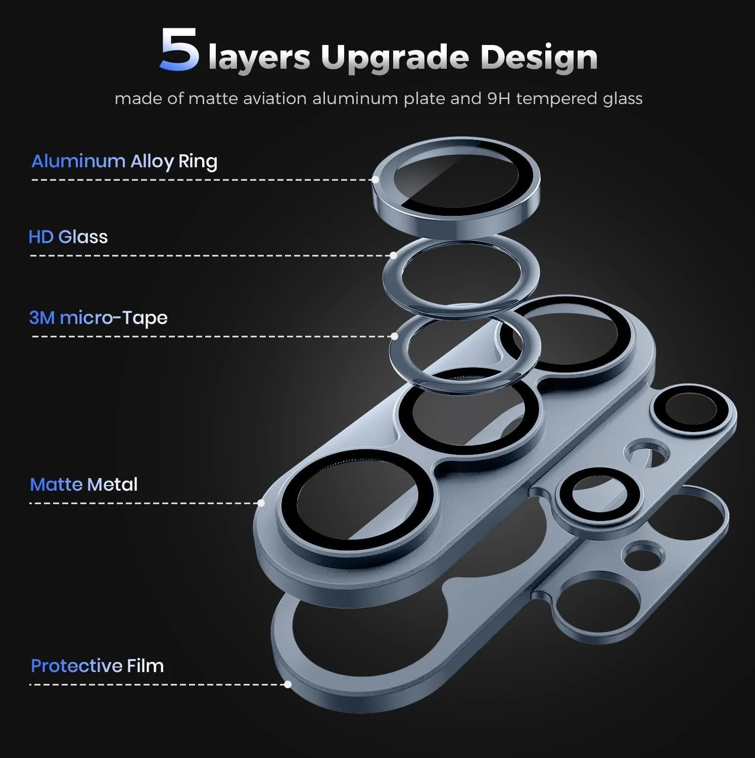 Premium Camera Lens Protector Tempered Glass with Metal Scratch Protection