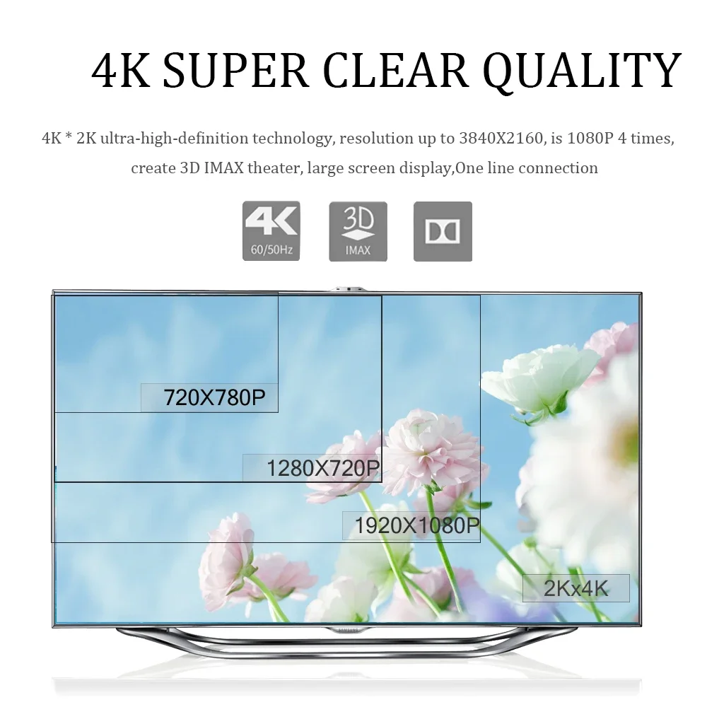 FSU câble compatible HDMI 4K x 2K haute vitesse 2.0 câble compatible HDMI 3D 1080P HD pour TV PS3/4 projecteur 0.5m 1m 1.5m 2m 3m