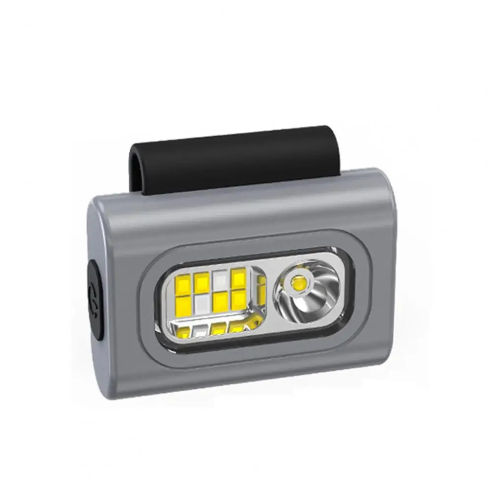 

Outdoor Headlamp High Brightness Outdoor Led Headlight with Magnetic Back Clip 6 Modes Ipx6 Waterproof Portable Type-c for Night