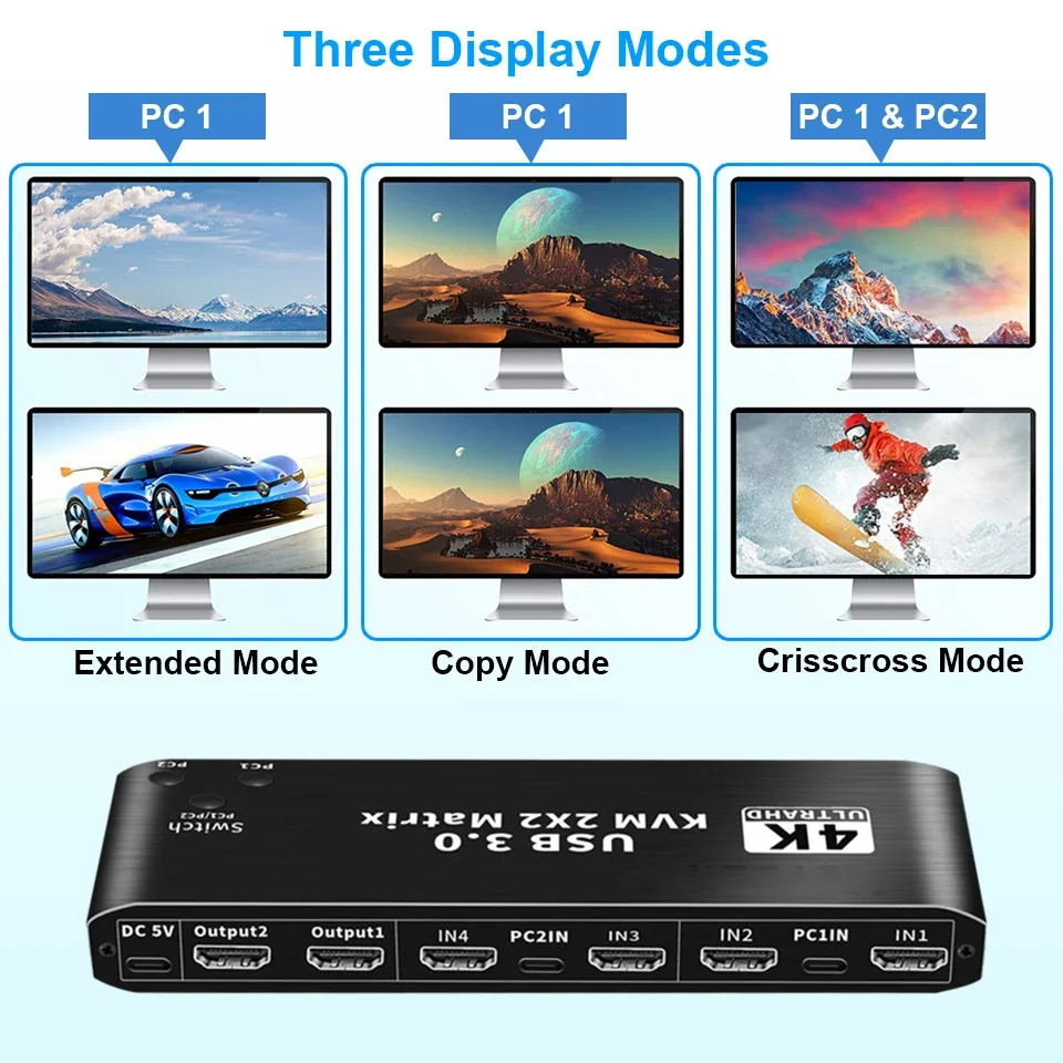 HDMI KVM 스위치 매트릭스 듀얼 모니터, KVM HDMI 확장 디스플레이, USB KVM 스위처, 2 인 2 출력, 컴퓨터 2 대, 4K 60Hz, 2x2