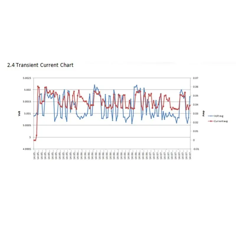 안테나가 있는 X49A-GPS 모듈 TTL 1-10Hz 플래시 비행 제어 모델 항공기(플래시 비행 제어 모델 항공기)(VK2828U8G5LF)