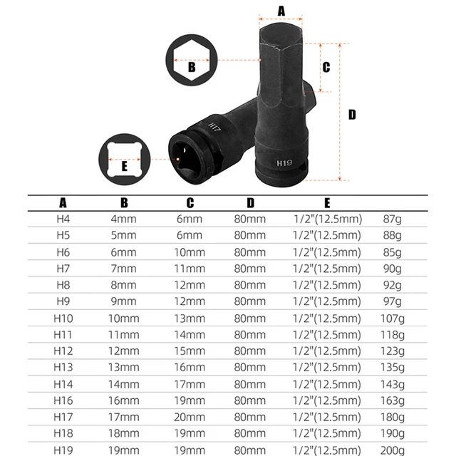 1/2'' Electric Drill Socket Adapter Air Impact Wrench Hex Head Socket 12.5mm Adapter Hex Head Wrench Socket Adapter 6