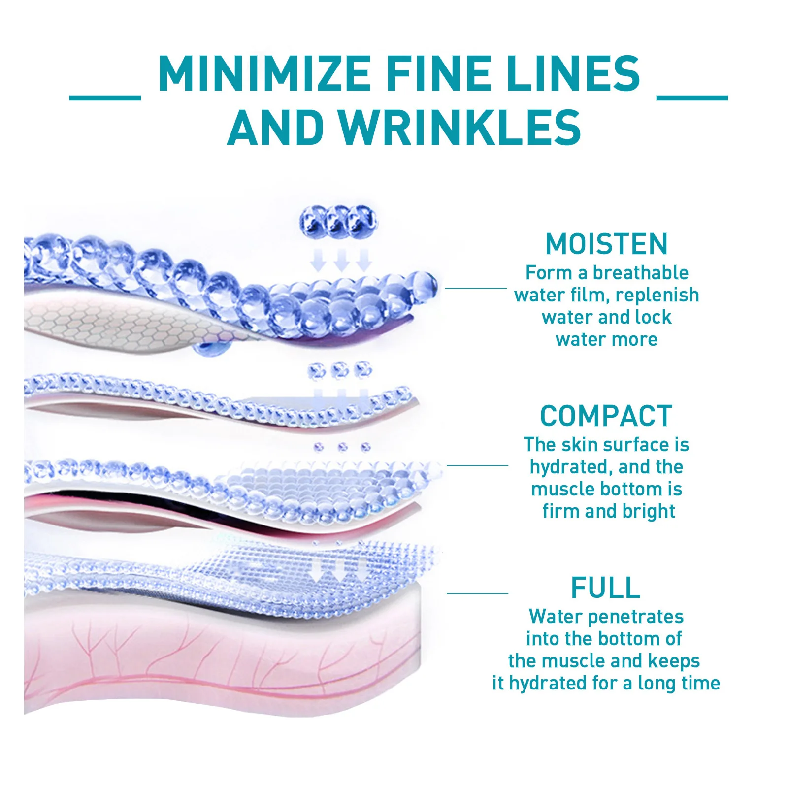 30ml Hexapeptide Anti wrinkle Essence Cono Peptide Instant Anti Aging Serum Moisturizer Nicotinamide Whitening Lighten Fine Line