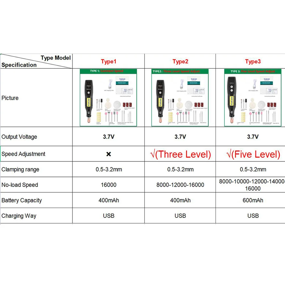 5000-10000-15000r/min Engraving Pen Wireless Electric Grinder Set Rechargeable Mini Grinder Micro Rotary Tool Jade Carving Drill 3
