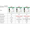5000-10000-15000r/min Engraving Pen Wireless Electric Grinder Set Rechargeable Mini Grinder Micro Rotary Tool Jade Carving Drill 3