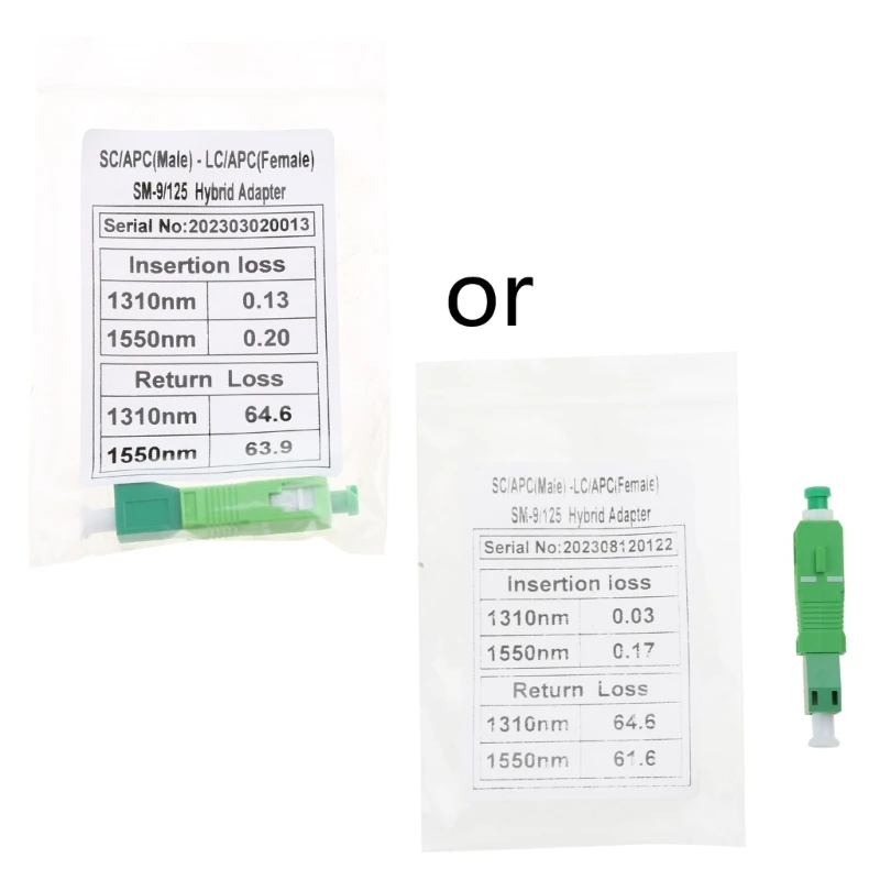 F3KE SC/for to LC/UPC Male to Female Fiber Adapter Fiber Connector Singlemode Optical Adapter Accessor