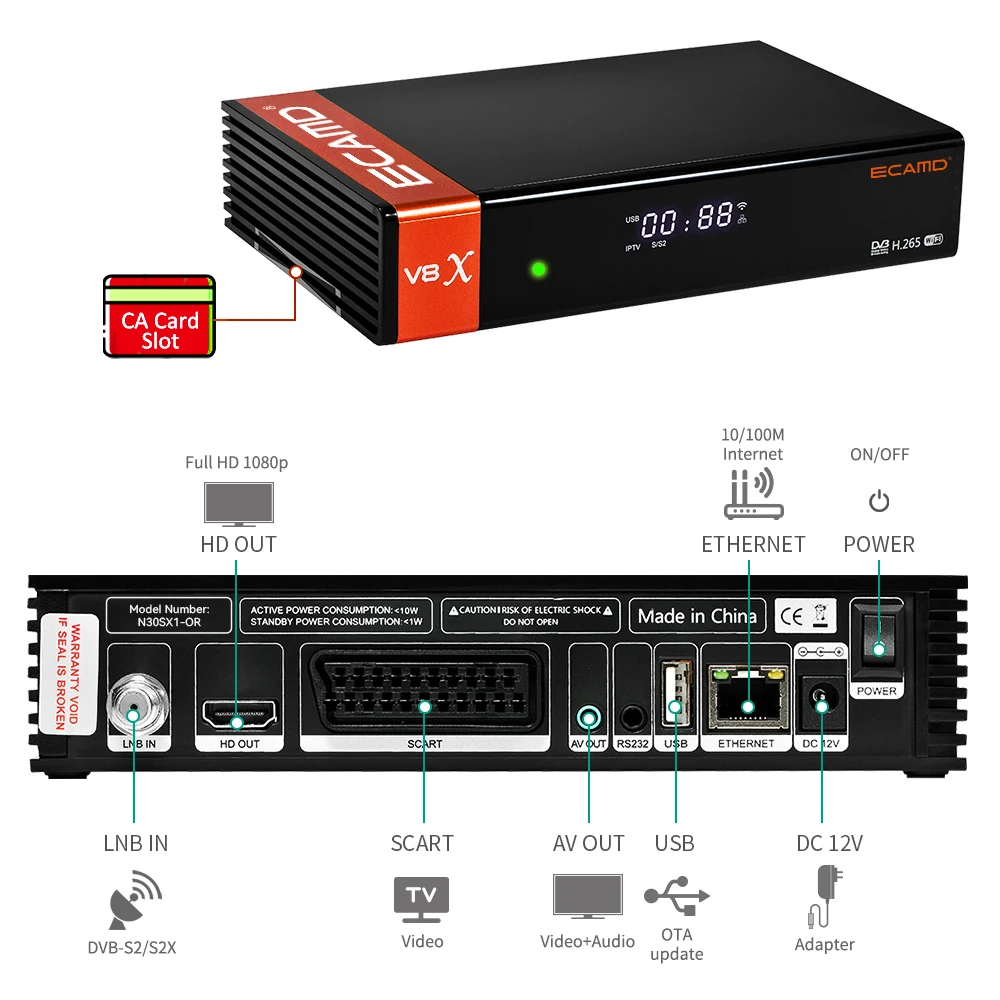 ECAMD V8X Satellite TV Receivers DVB S/S2/S2X 1080P HD Built-in 2.4G WIFI CA Card Slot 2.4G Wifi V8 Nova upgrade GT MEDIA V8X satellite tv receiver