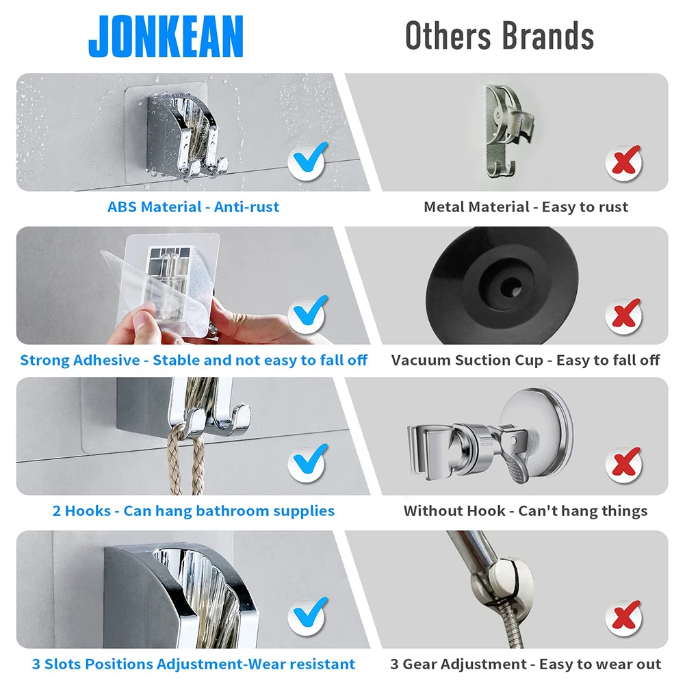 Рисунок 6 - держатель для душевой лейки