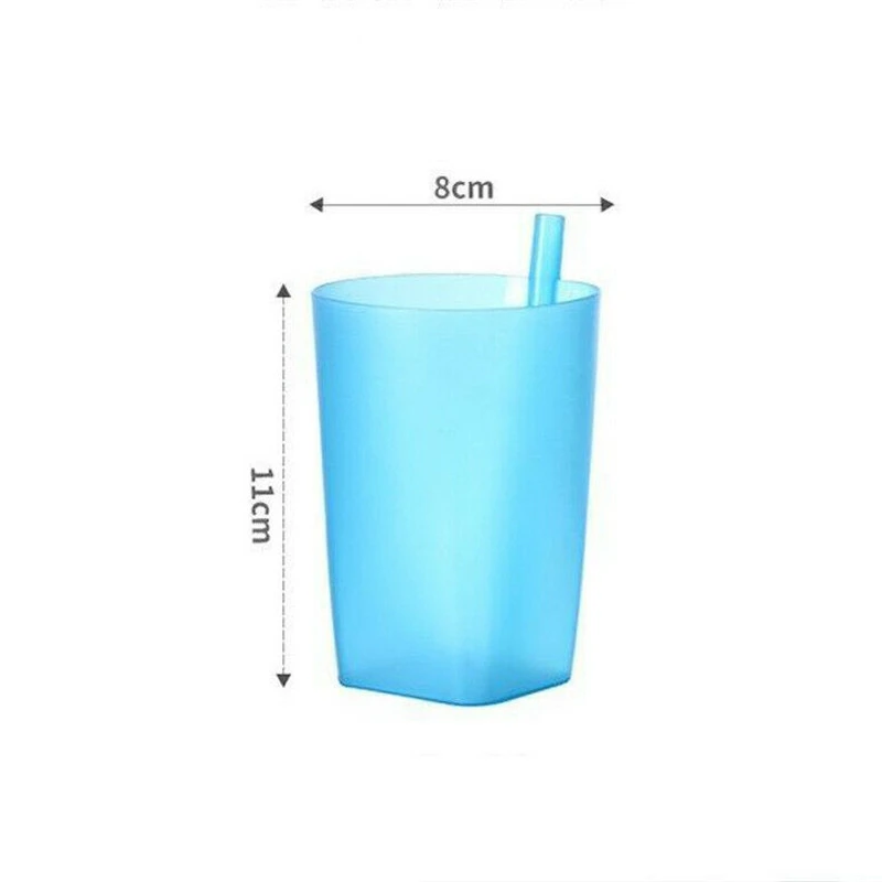 Рисунок 4 - Sippy Cup Sip a Cup 4 шт