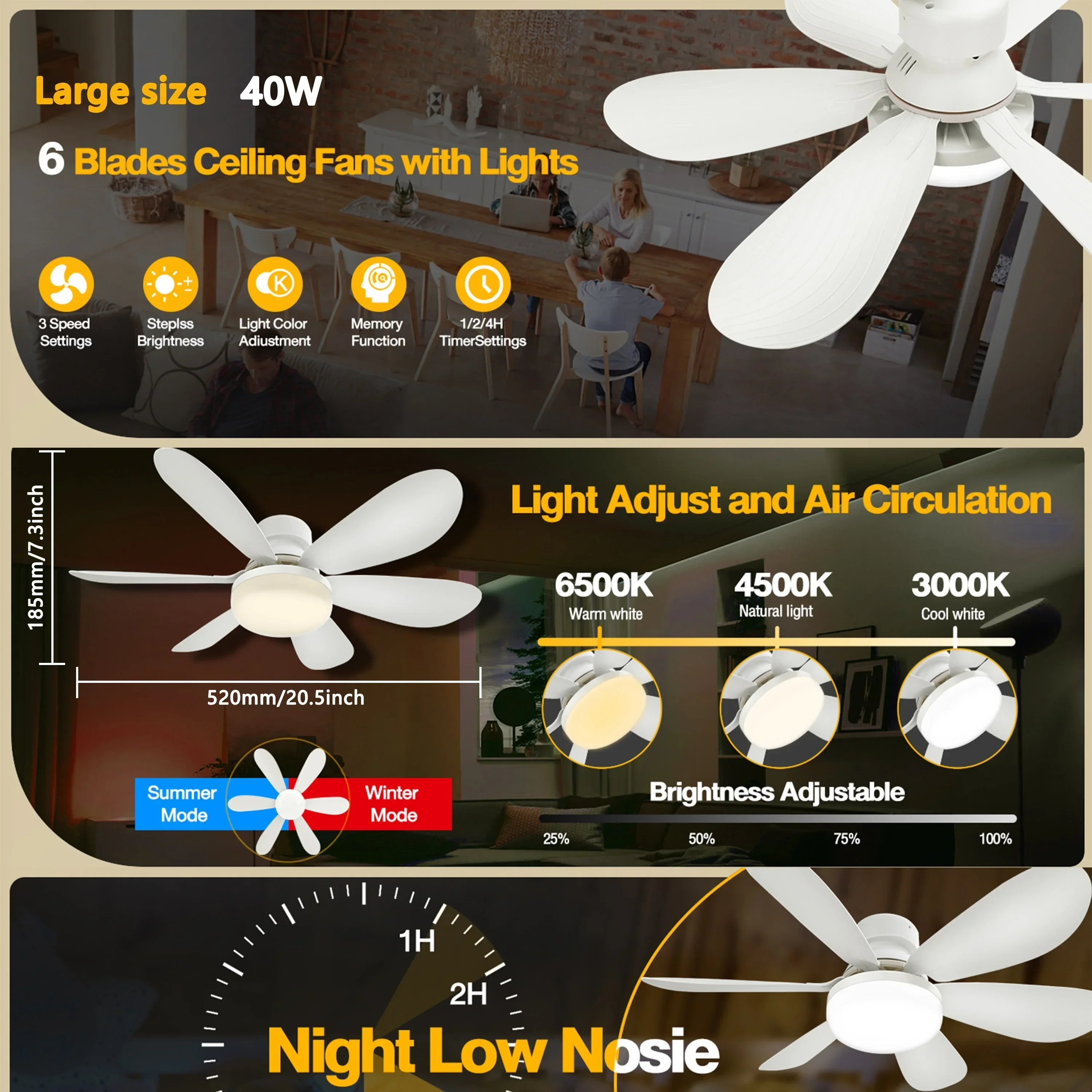 Ceiling fan light with remote socket light with fan E26 base 30W/40W ceiling 3 speeds white/multicolored for bedroom
