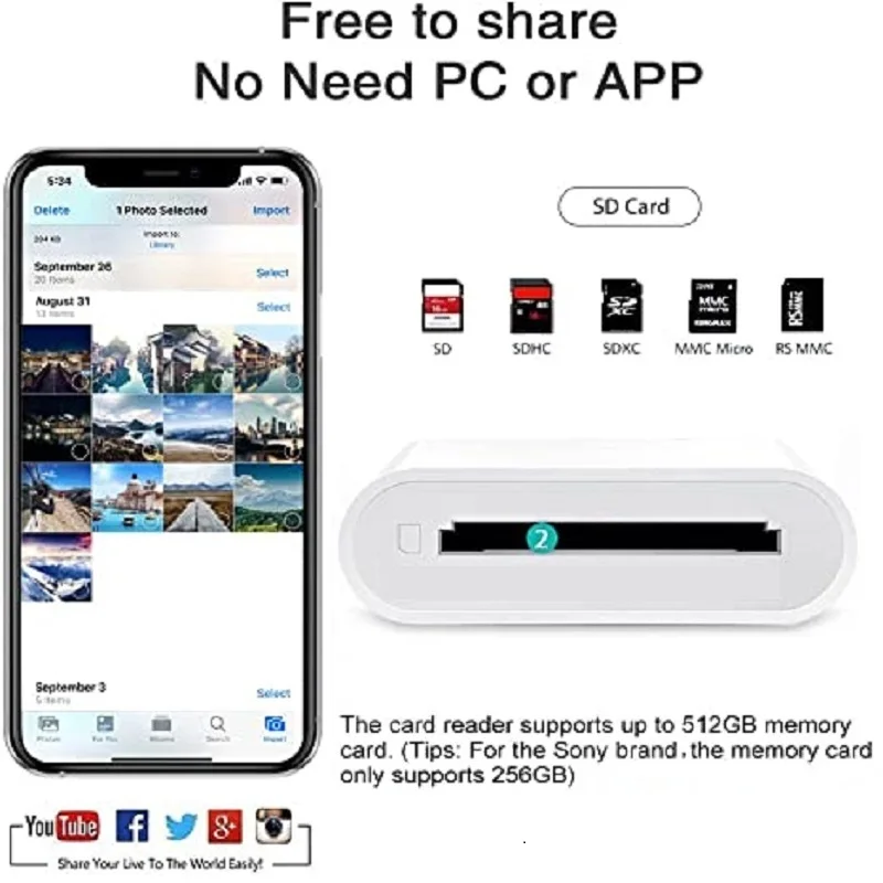 Lightning to SD Card Reader for iPhone Type C SD Memory Card Reader Adapter for Samsung VIVO Xiaomi OPPO MacBook Air card reader sd card reader