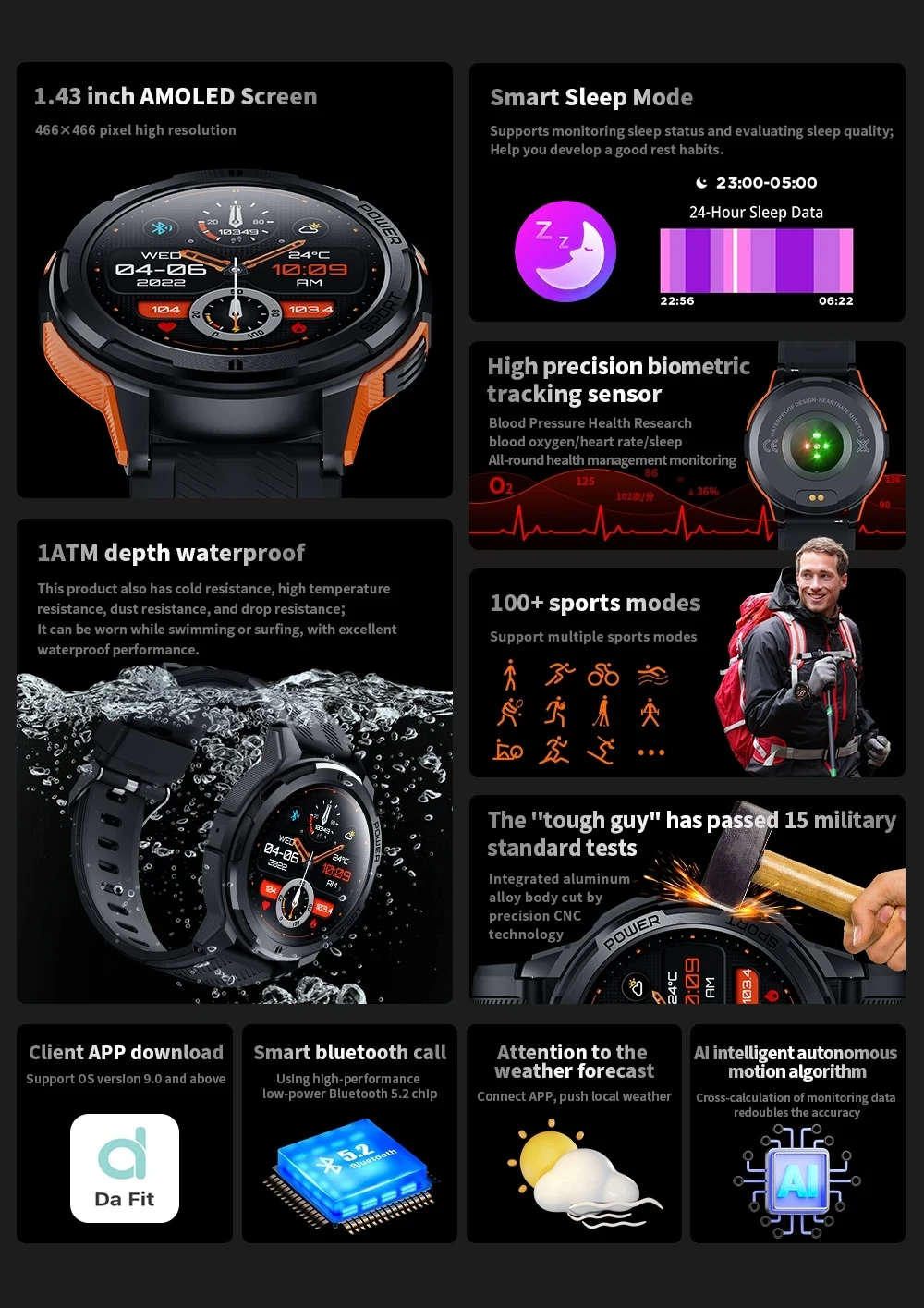 for Ulefone Armor 27T Pro 26 Ultra 25T Pro 24 23 Smart Watches Screen 1.43" 1ATM Waterproof Heart Rate Monitor Sports Smartwatch 5