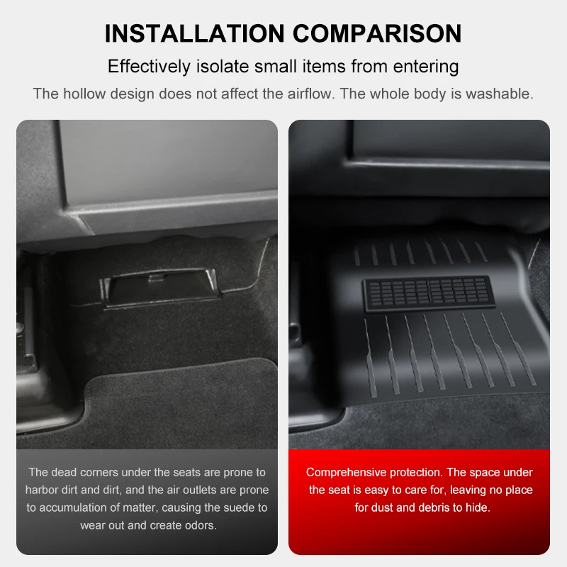 For Tesla Model Y Under Seat Air Outlet Mask Integrated Protective Cover Dustproof Foot Pads Car Accessories