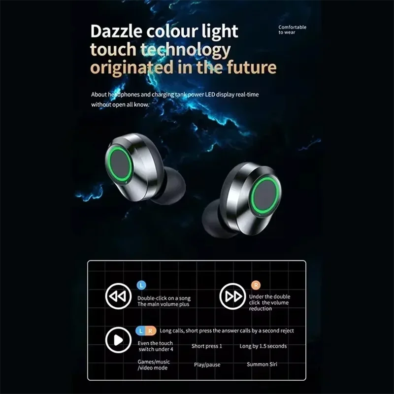 TWS Wireless Bluetooth Headset with Mic Bluetooth Earbuds Charger Box LED Fone Bluetooth Earphones Wireless Headphones 3