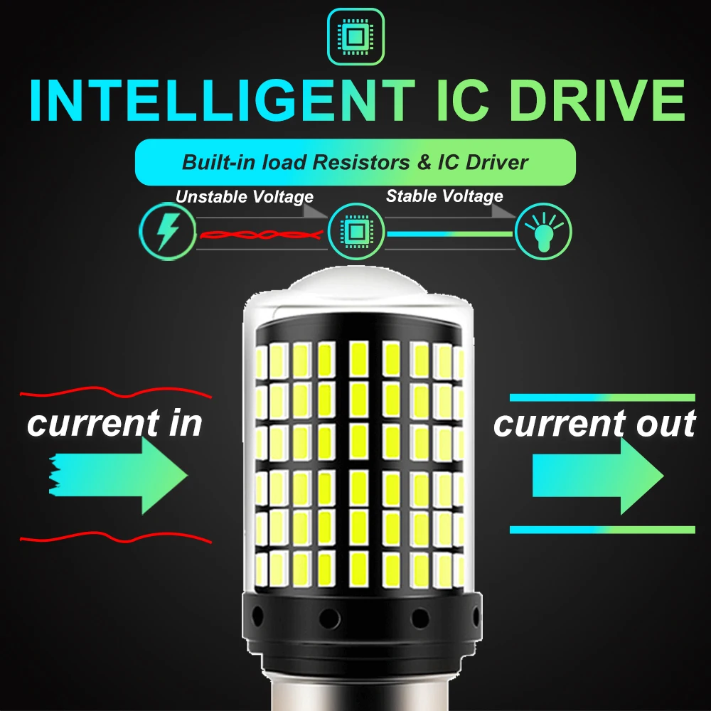 Set of 2 LED Bulbs - High-Performance CanBus Lamp for Reverse and Turn Signal Lights