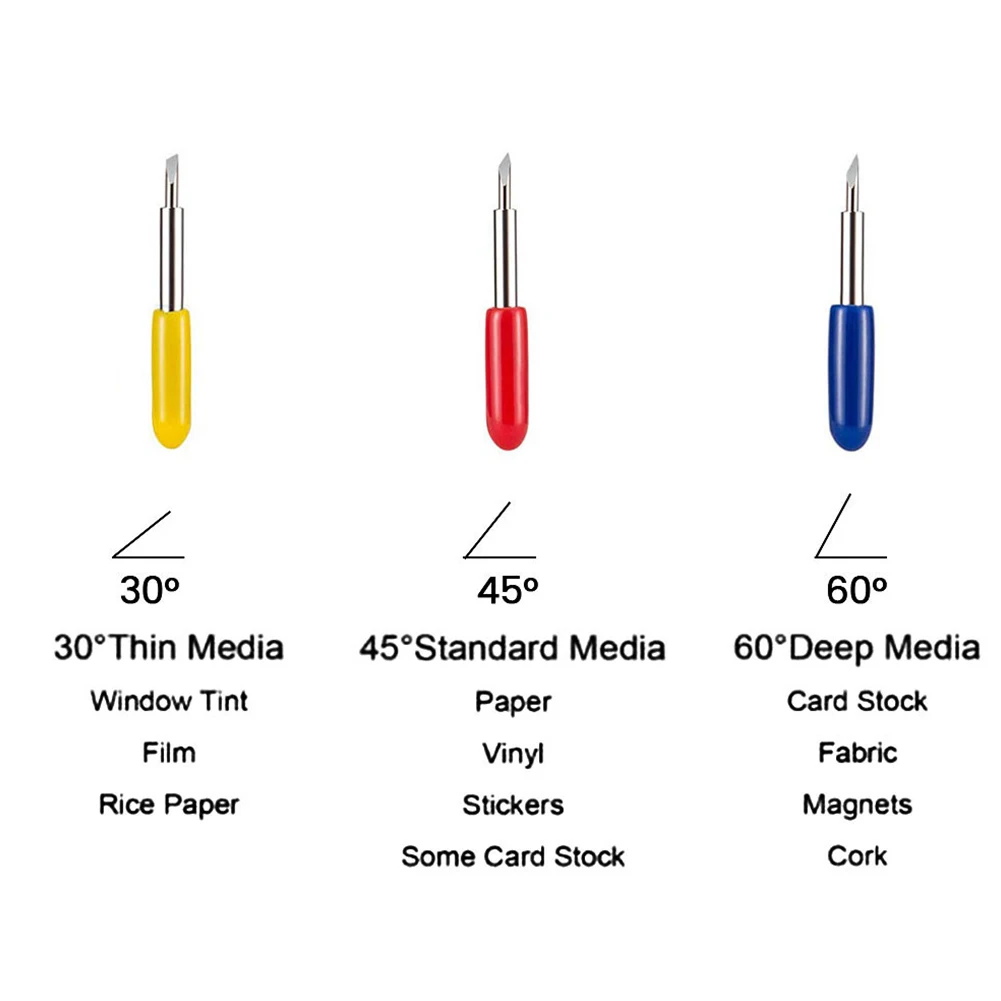 20pcs 30/45/60 Degrees Replacement Blades For Roland Cricut Plotter Blade  Knife Cutter Blades For Power Tools Cutting Plotter - AliExpress