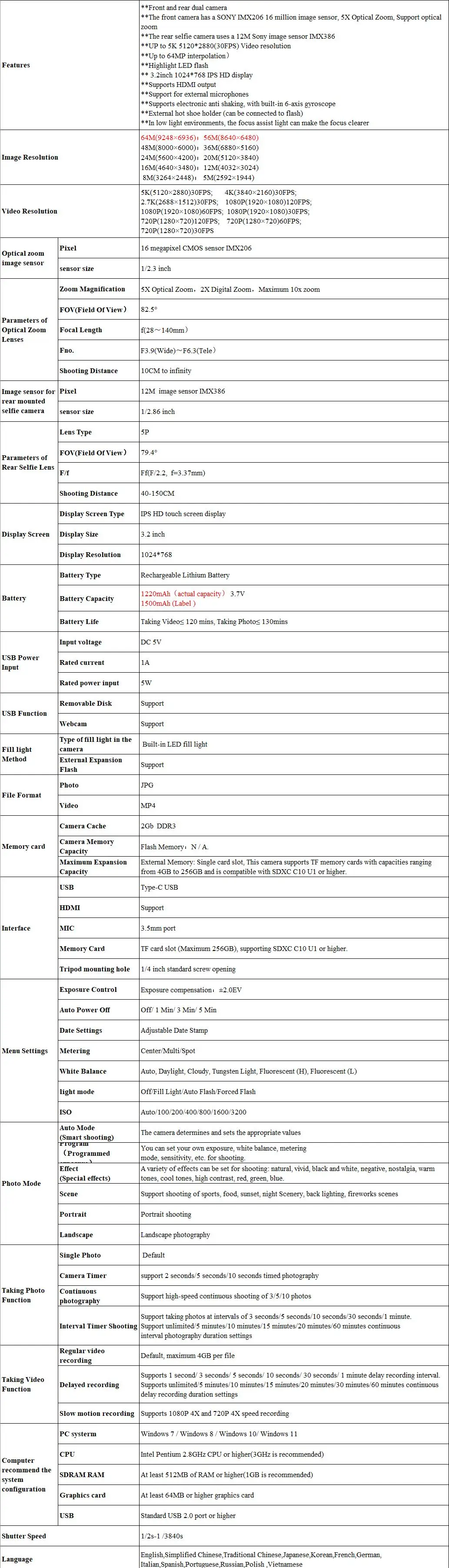 SONIDA 5K DSLR Optical Zoom HD Video Camera 3.2-inch IPS HD Touchscreen Display Digital Camera