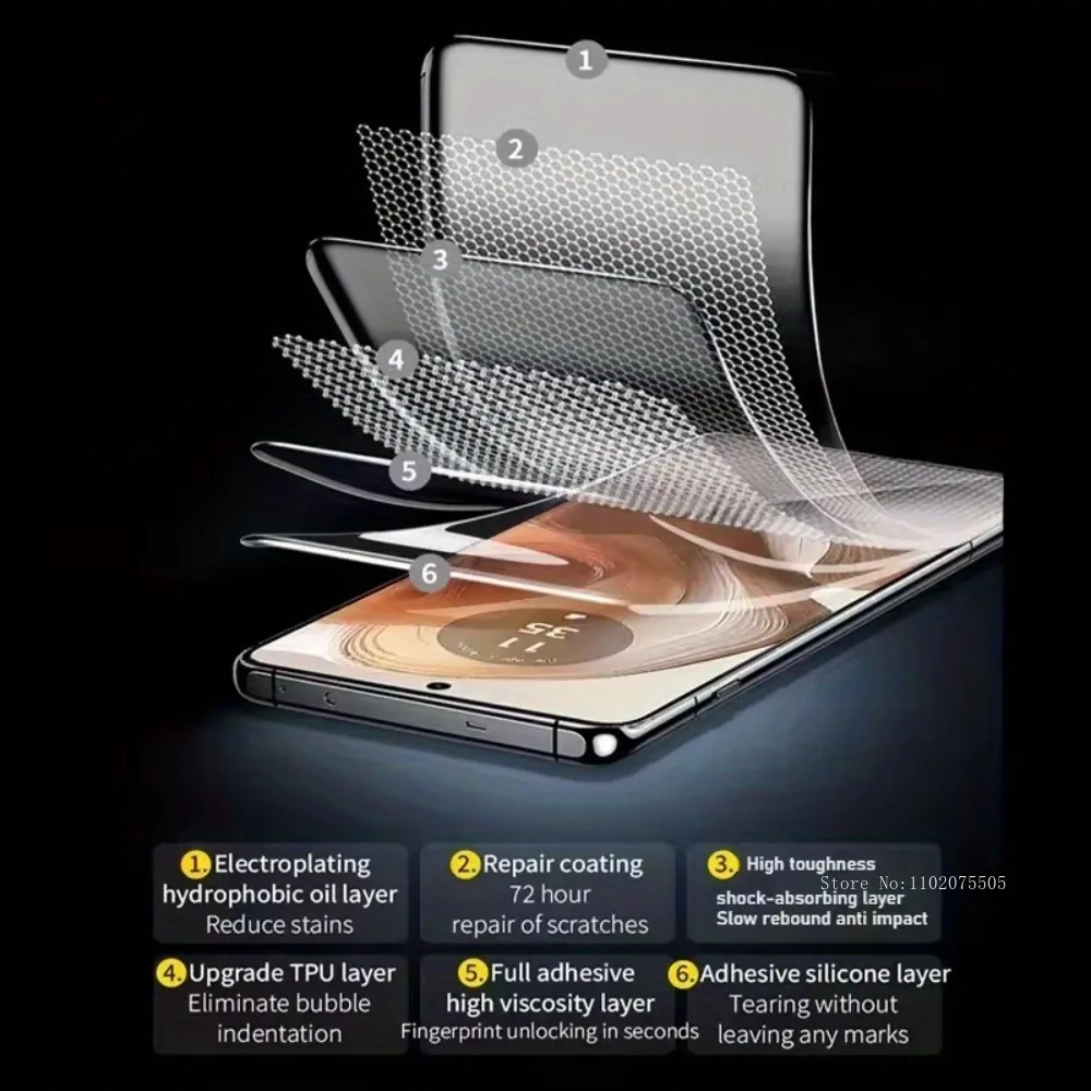 4-Piece Soft Hydrogel Film Screen Protectors - Full Coverage & High Definition