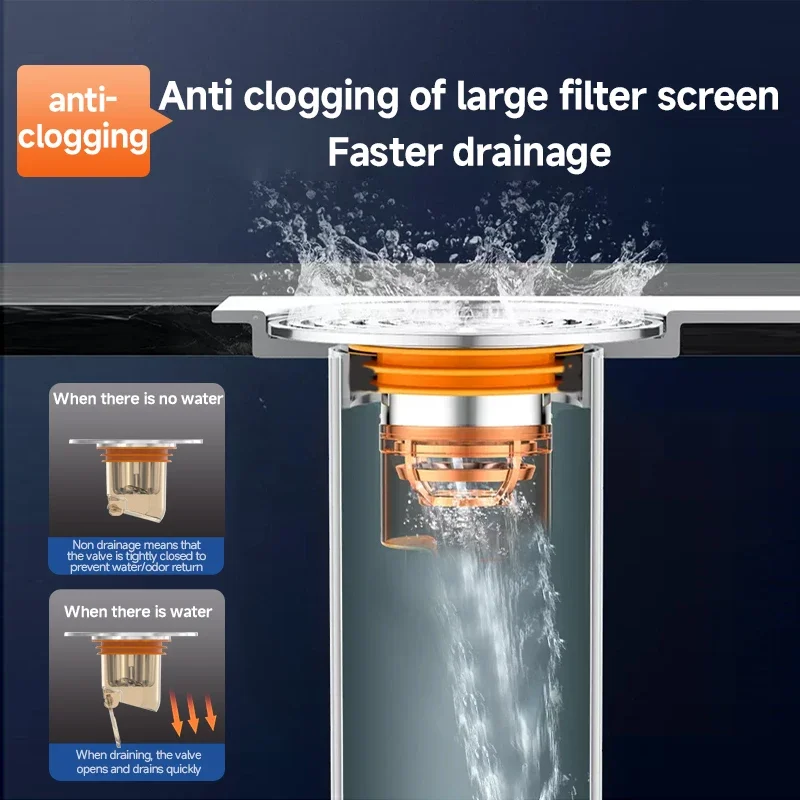 Floor Drain Deodorant Magnetic Self-Closing Odor Insect Proof for Bathroom Toilet Sewer Shower