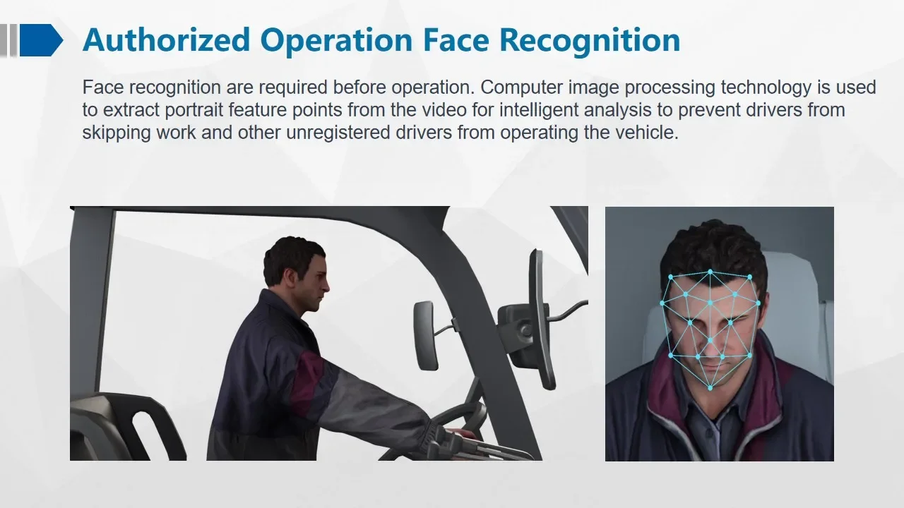 리치모 AI 카메라 포크리프트 지원 DSM 얼굴 인식 2채널 블랙박스 4G GPS WIFI 1080P H.265 탑재