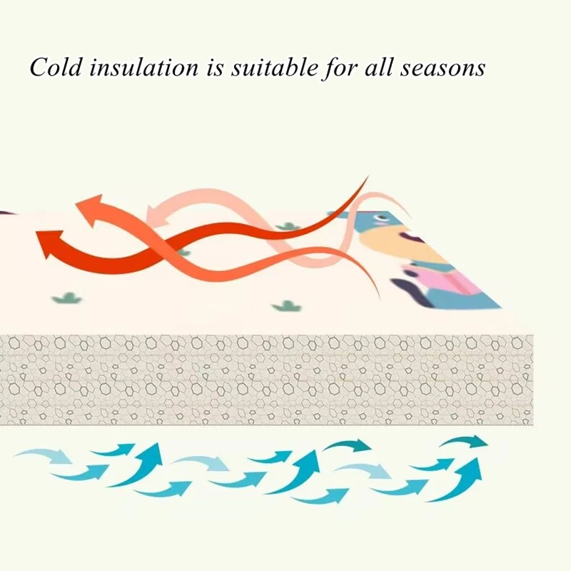 Рисунок 5 - 2024 новый стиль