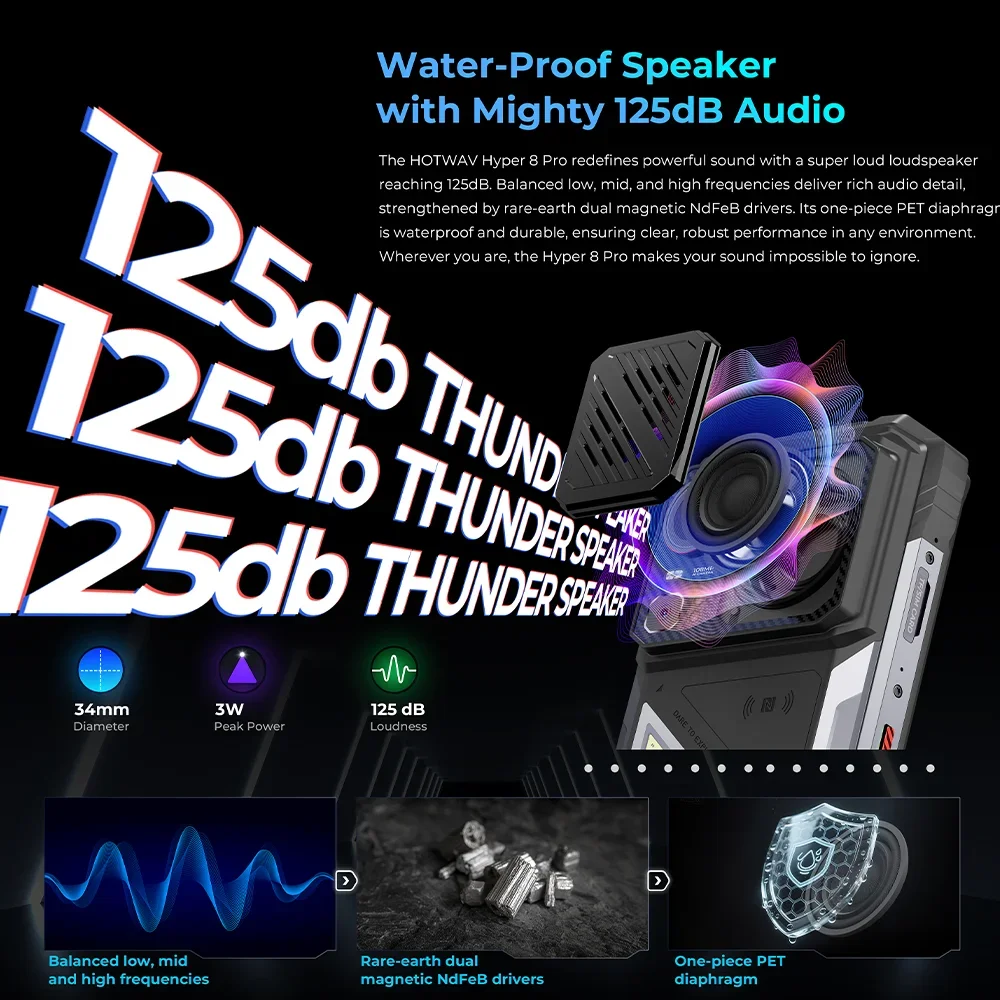 HOTWAV Hyper 8 Pro 5G Rugged Smartphone Android 15 125dB Loudspeaker 6.8" 12GB+512GB Mobile Phones 108MP 12000mAh Cellphone NFC
