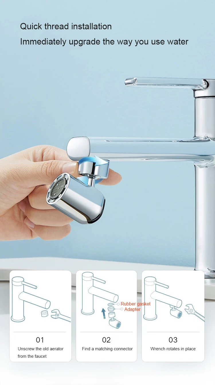 Gadgetoo Xiaomi Mijia Mouthwash Bubbler S1 Universal Faucet Aerator