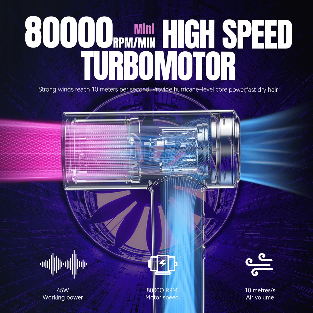 Cordless Multifunctional Hair Dryers Rechargeable Portable Travel Hairdryer Wireless Blowers Outdoor Use Inflate Air Beds Tents 3
