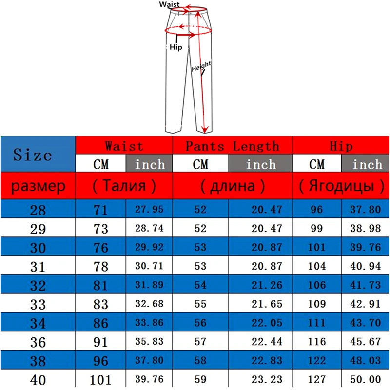 Men Jeans Ripped Jeans Ripped Patchwork Jeans Summer Men Vintage Ripped Short Jeans Streetwear Hole Slim Denim Shorts Male Brand Clothes Big Size 28-36 38 40