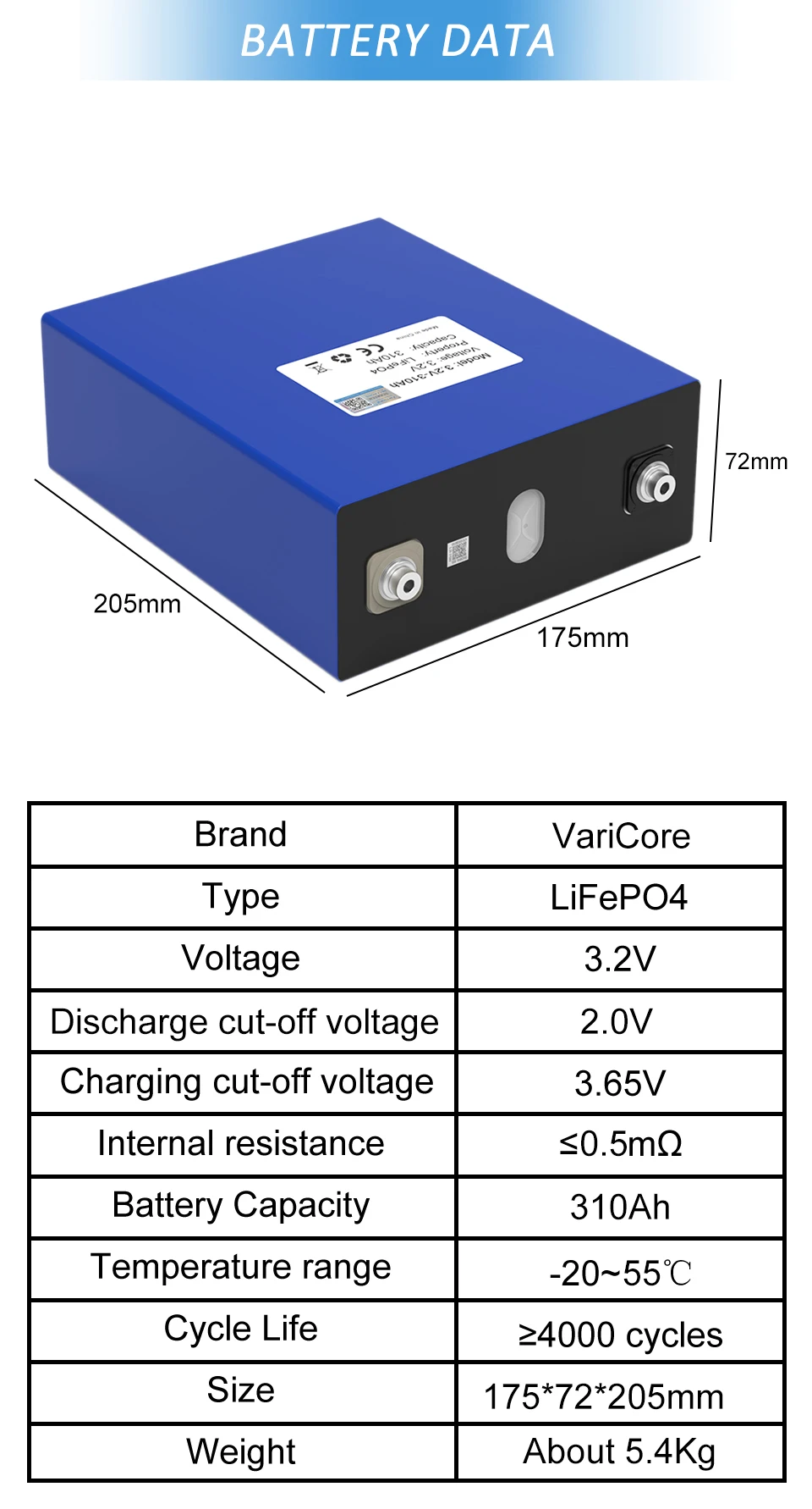 8pcs  3.2V LiFePO4 Battery 320AH 280ah 200ah 150ah 105ah DIY 12v 24V Automotive