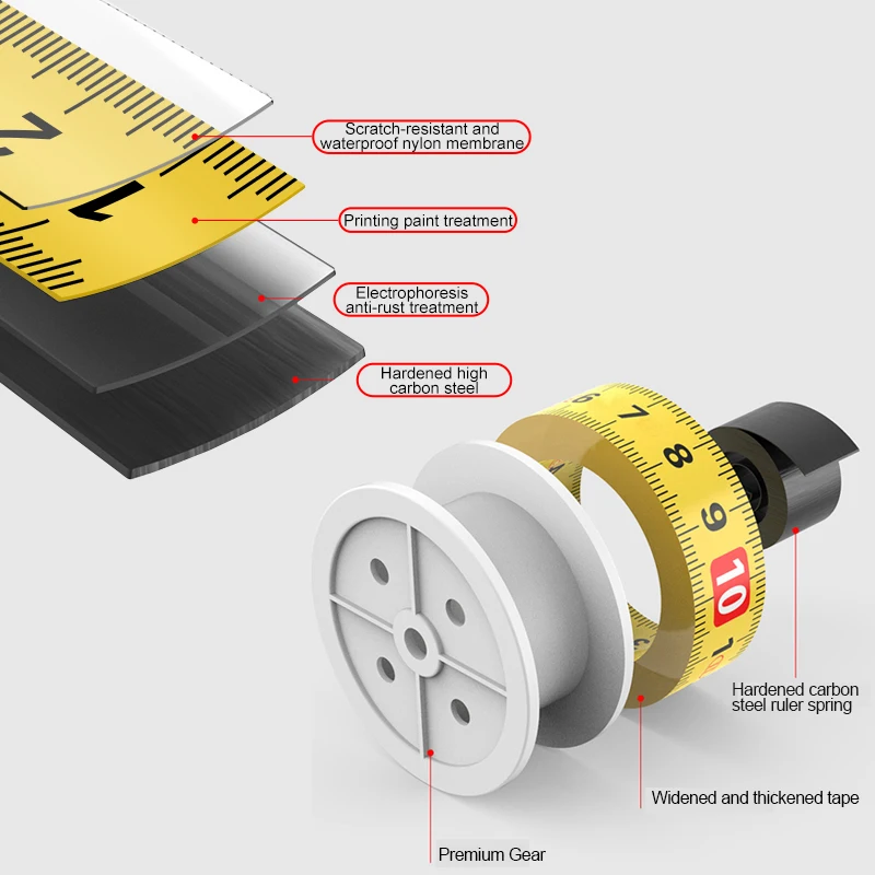 Ruban de mesure Rotary, rétractable et enroulable