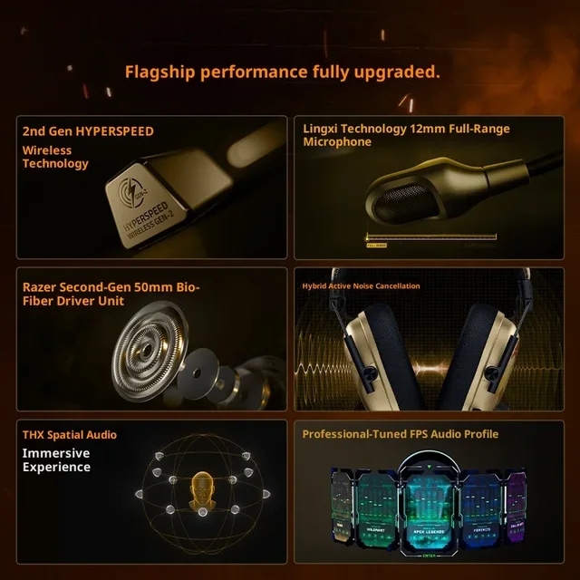 V3 Pro CS2 Co-Branded Bluetooth Wireless Headphones Ergonomic Design Low Latency E-sports Gaming Headphones 2