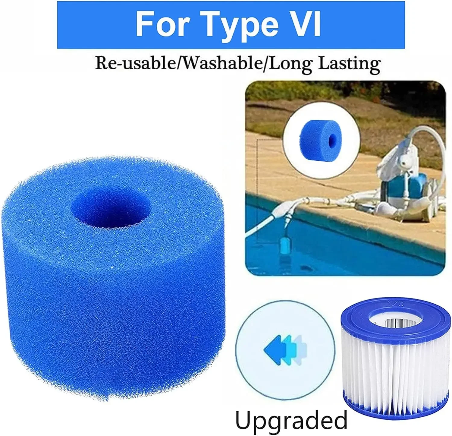 Washable Sponge Foam Cartridge for Type VI Pool Filter Sponge Foam Cartridge Pool & Spa Filter Replacement