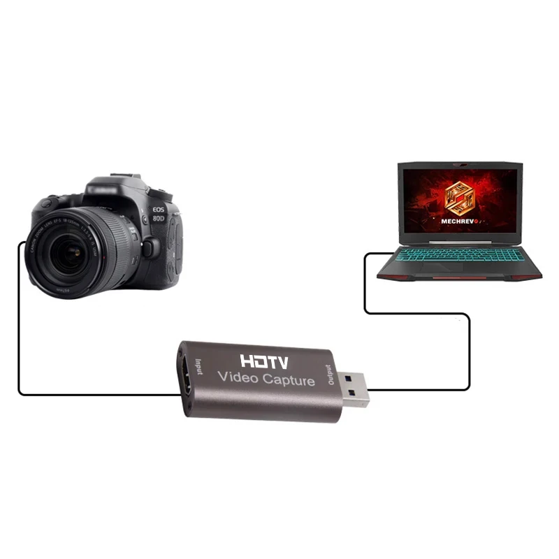 USB Audio Video Capture Card 4K 1080P HDMI-compatible USB 3.0 Record to DSLR Camcorder Action Cam for Gaming Streaming Teaching video capture card