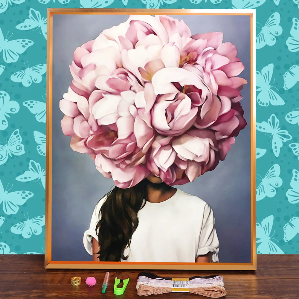 Красивые Картинки Головы