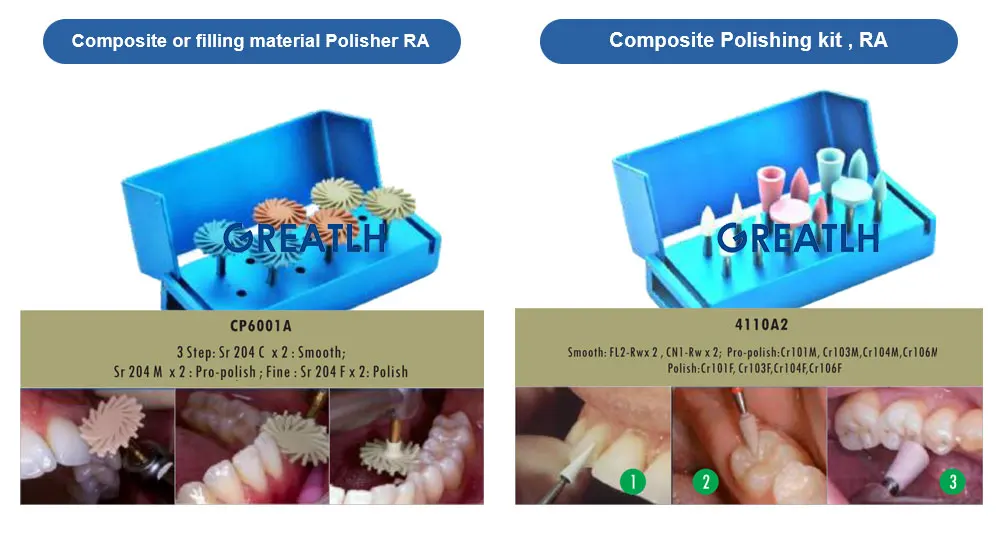 Resin Polishing Kits