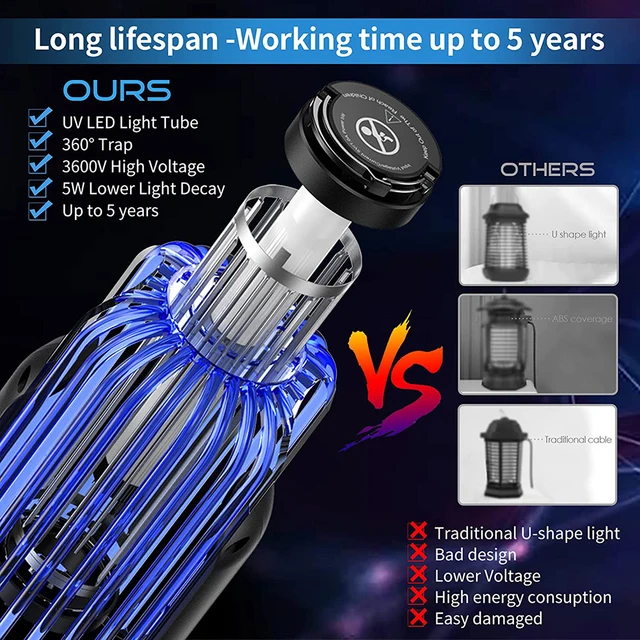 Elektromos Hiba Zapper Beltéri Kültéri Uv Könnyű Szúnyoggyilkos Lámpa Kártevőirtó Rovar Légycsapda Usb Kábel Otthoni Teraszhoz - Image 5